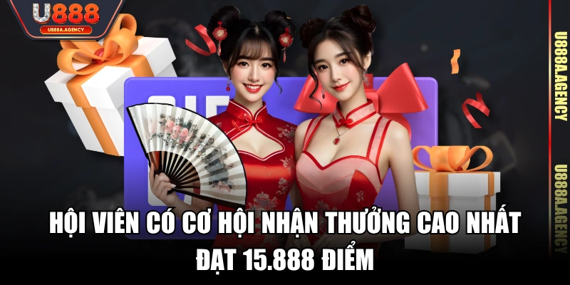 Hội viên có cơ hội nhận thưởng cao nhất đạt 15.888 điểm
