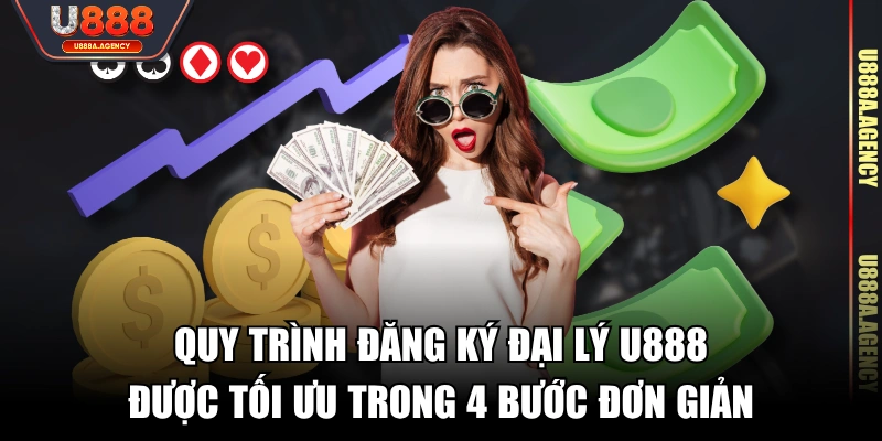 Quy trình đăng ký đại lý U888 được tối ưu trong 4 bước đơn giản